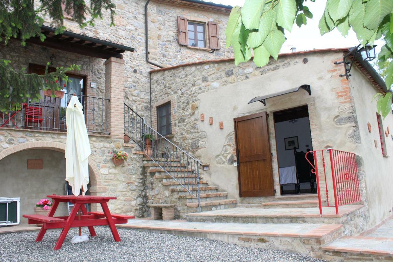 Alloggio per agriturismo Fontesettimena *